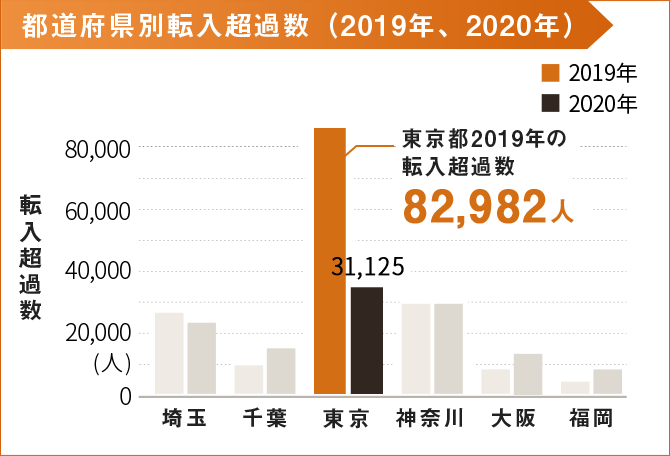 万が一の時の為の備えになる