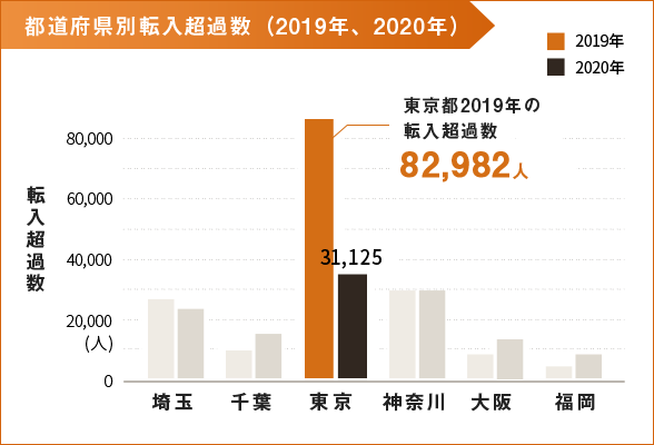 万が一の時の為の備えになる
